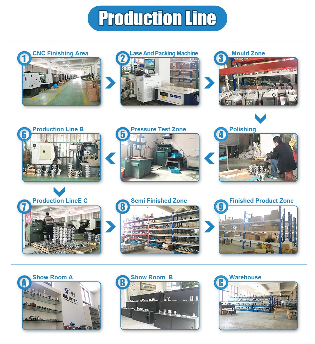 Sanitary Cleaning Ball Clamped Ending