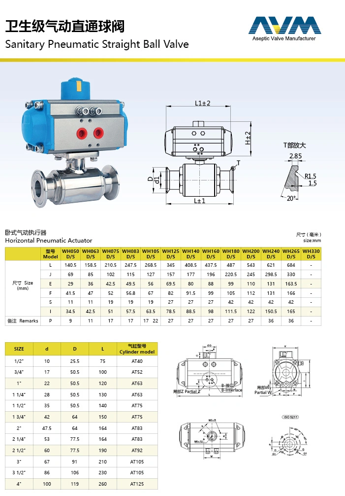 SS304 SS316L Hygienic Sanitary Stainless Steel Food Grade Welding Threaded Ball Valve