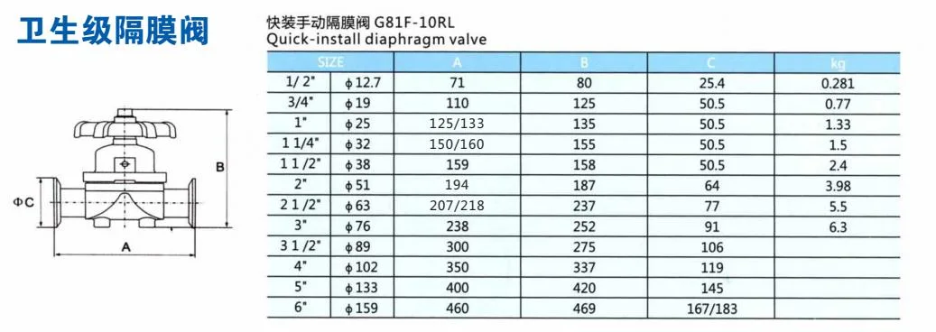 Stainless Steel Food Grade Manual Quick Release Diaphragm Valve 10%off