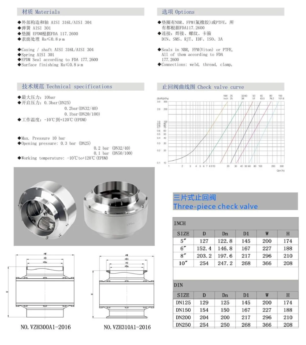 Middle Union Nut Connection Sanitary Stainless Steel Check Weld Valve